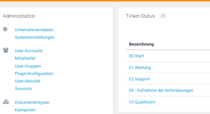 Ticket-Status: Meilensteine der Pipeline